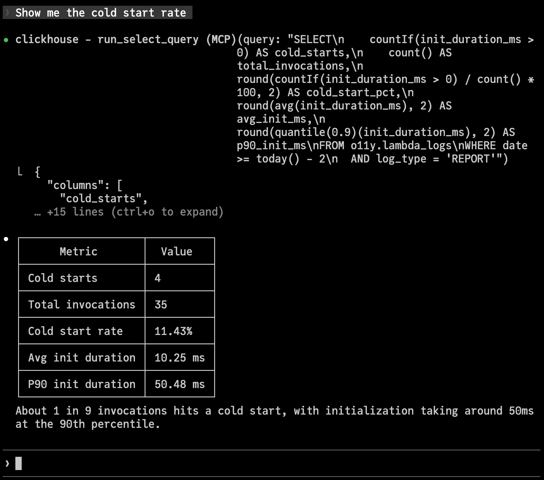 Claude Code querying cold start rate